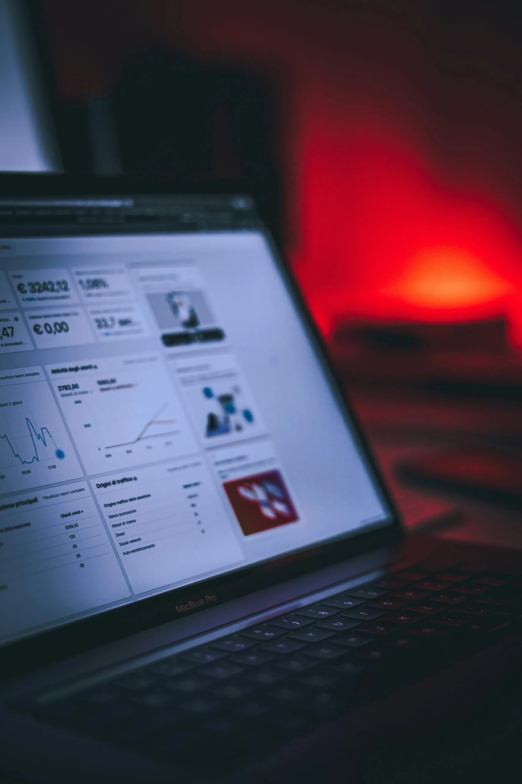 mygrowthbox.com Web Analytics 1 scaled