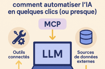 Model Context Protocol (MCP) - IA - mygrowthbox.com
