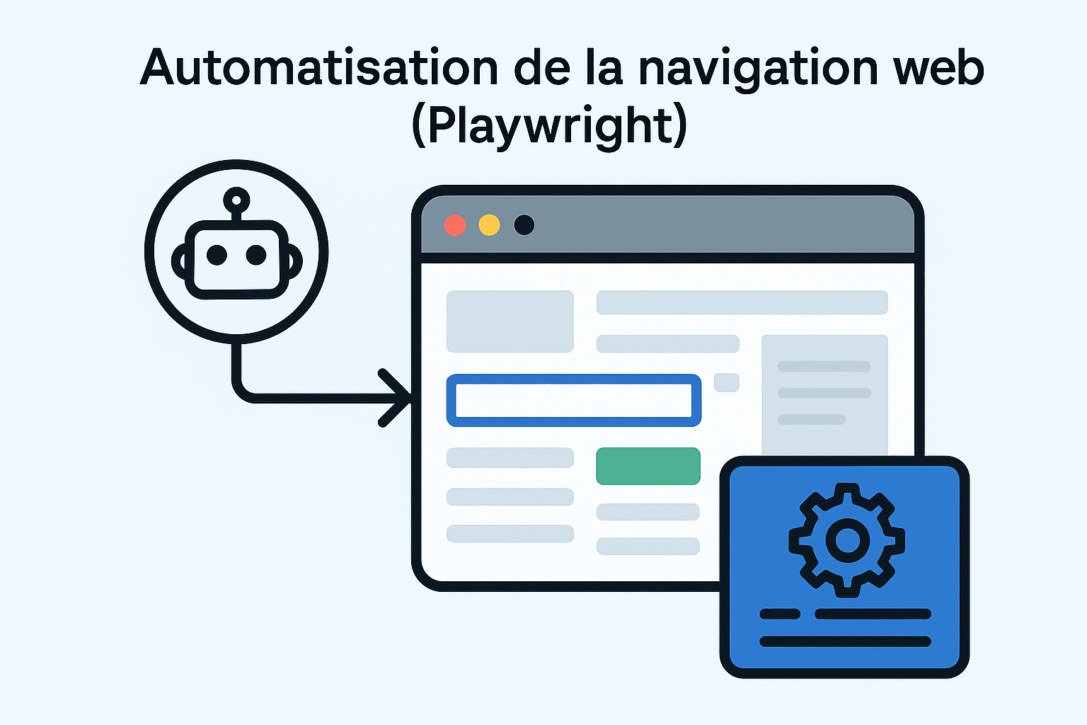 mygrowthbox.com - MCP 10 cas d'usage concrets pour automatiser l'intelligence artificielle (1)