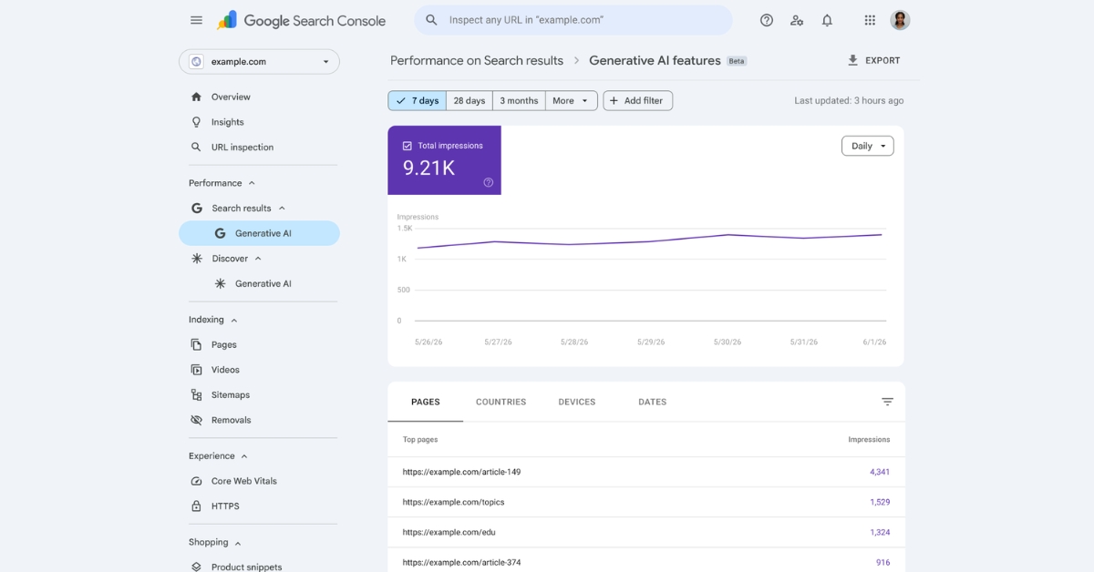 Google Search Console mesure la visibilité dans les réponses IA - mygrowthbox.com