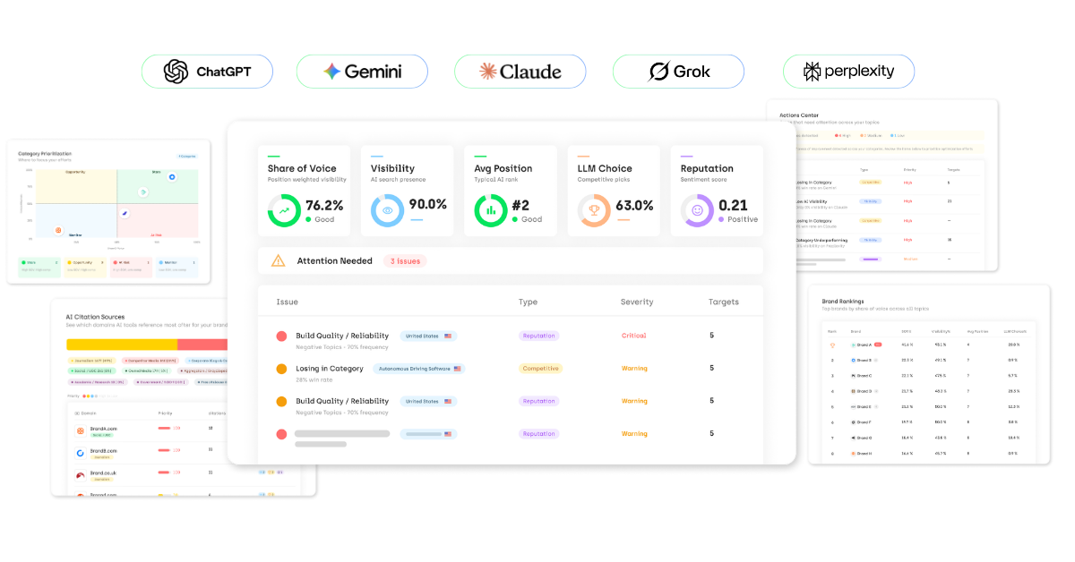 GEO Generative Engine Optimization pour la réputation de marque - mygrowthbox.com
